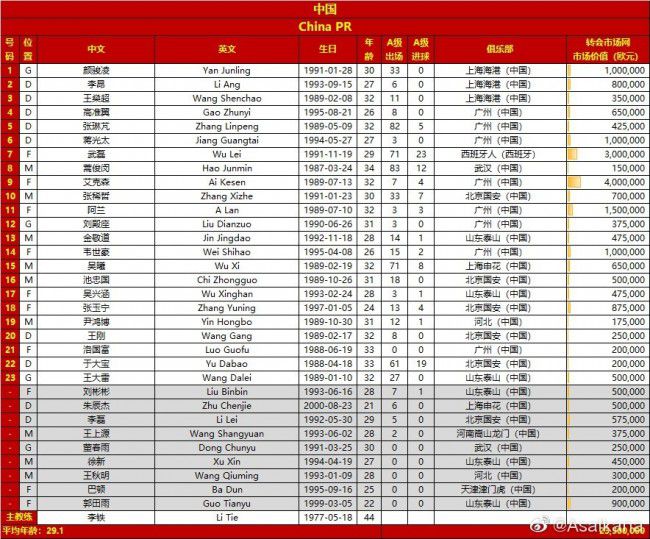 现场主创全员更是集体向观众比心，表示这是一个关于“心”的故事